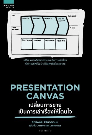 Presentation Canvas เปลี่ยนการขายเป็นการเล่าเรื่องให้โดนใจ