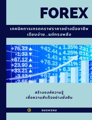 เทคนิคการเทรดกราฟราคา Forex อย่างมืออาชีพ 