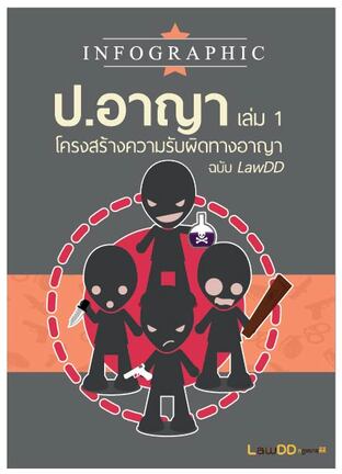 หนังสือ INFOGRAPHIC ป.อาญาเล่ม 1 (โครงสร้างความรับผิดทางอาญา) ฉบับ LawDD