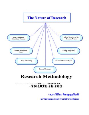 ระเบียบวิธีวิจัย Research Methodology