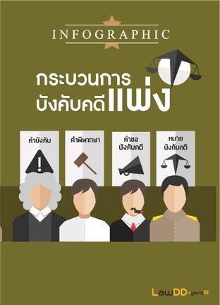 หนังสือ INFOGRAPHIC กระบวนการบังคับคดี ฉบับ LawDD