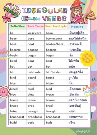 150+ Irregular Verbs