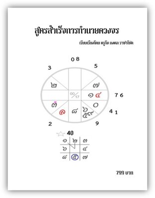 สูตรสำเร็จการทำนายดวงจร