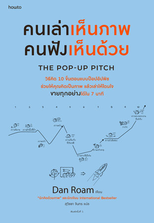 คนเล่าเห็นภาพ คนฟังเห็นด้วย The Pop-up Pitch