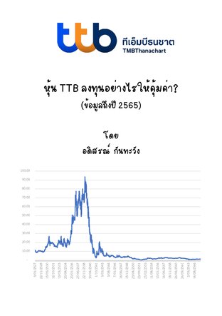 หุ้น TTB ลงทุนอย่างไรให้คุ้มค่า (ข้อมูลถึงปี 2565)