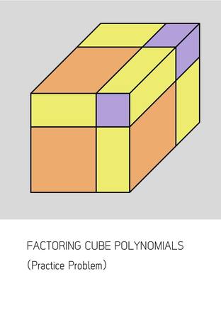 FACTORING CUBE POLYNOMIALS