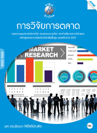 การวิจัยการตลาด