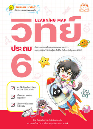 Learning Map วิทย์ ประถม 6