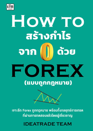 HOW TO สร้างกำไรจาก 0 ด้วย FOREX (แบบถูกกฎหมาย)