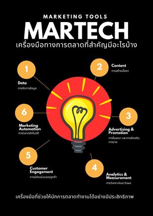 MarTech เครื่องมือทางการตลาดที่สำคัญมีอะไรบ้าง