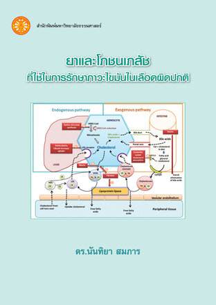 ยาและโภชนเภสัชที่ใช้ในการรักษาภาวะไขมันในเลือดผิดปกติ