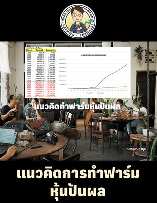 แนวคิดการทำฟาร์มหุ้นปันผล