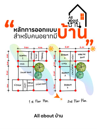 All about บ้าน หลักการออกแบบบ้าน สำหรับคนอยากมีบ้าน