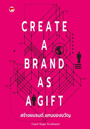 สร้างแบรนด์แทนของขวัญ Create A Brand As A Gift