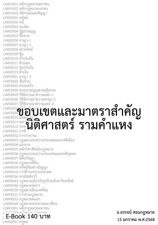 ขอบเขตและมาตราสำคัญ นิติศาสตร์ รามคำแหง