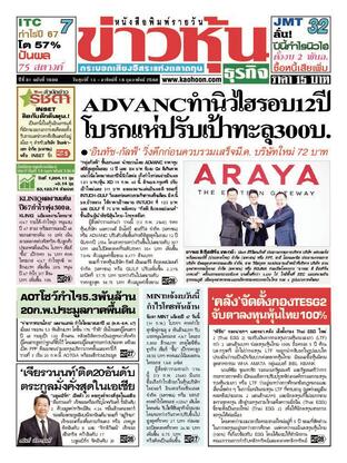 ข่าวหุ้น วันศุกร์ที่ 14 กุมภาพันธ์ พ.ศ.2568