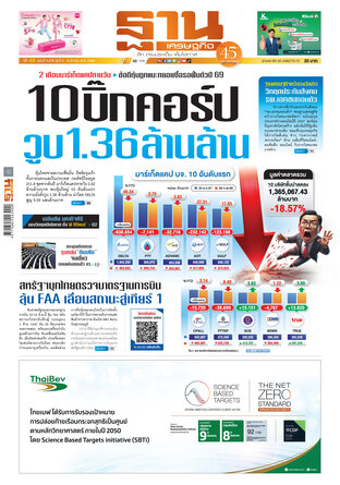 ฐานเศรษฐกิจ ฉบับ 4076