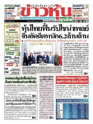 ข่าวหุ้น วันพฤหัสบดีที่ 6 มีนาคม พ.ศ.2568