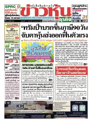 ข่าวหุ้น วันศุกร์ที่ 11 เมษายน พ.ศ.2568