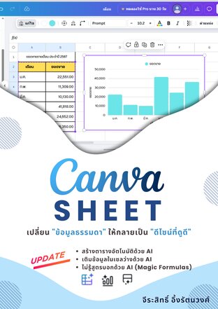Canva Sheet เปลี่ยน "ข้อมูลธรรมดา" ให้กลายเป็น "ดีไซน์ที่ดูดี"
