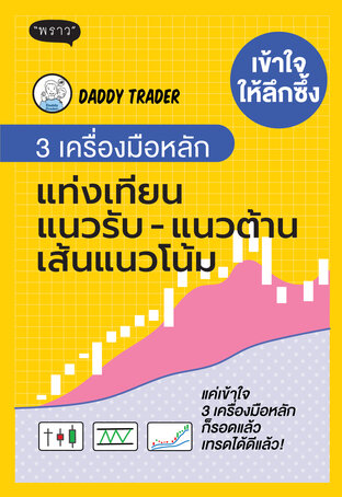 3 เครื่องมือหลัก แท่งเทียน แนวรับ-แนวต้าน เส้นแนวโน้ม – เข้าใจลึกซึ้ง เทรดได้จริง