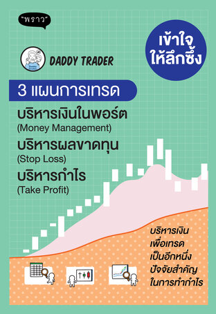 3 แผนการเทรด – บริหารเงินในพอร์ต บริหารผลขาดทุน บริหารกำไร