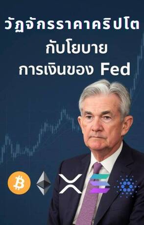 วัฏจักรราคาคริปโต กับโยบายการเงินของ Fed