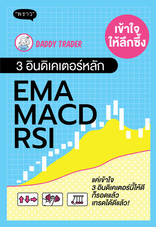 3 อินดิเคเตอร์หลัก: EMA MACD RSI – เข้าใจลึกซึ้ง เทรดได้จริง
