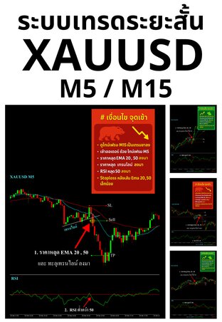 ระบบเทรดสั้น ทองคำ ( XAUUSD ) M5 M15