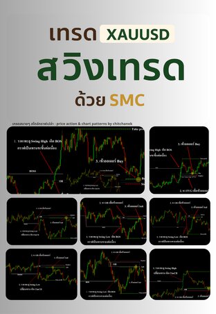 เทรดทองคำ ( XAUUSD ) สวิงเทรด ด้วย SMC