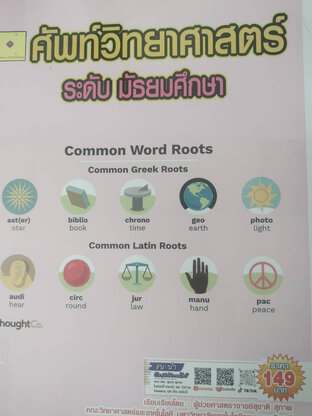 ศัพท์วิทยาศาสาสตร์ ระดับมัธยมศึกษา  ปรับปรุงใหม่ 2568