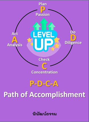 Level Up: PDCA Path of Accomplishment
