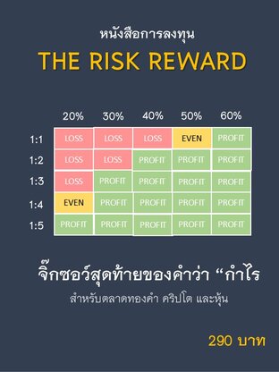 หนังสือการลงทุน The Risk Reward ในตลาดทอง forex คริปโต