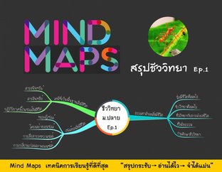 Mind maps สรุปชีววิทยา Ep.1