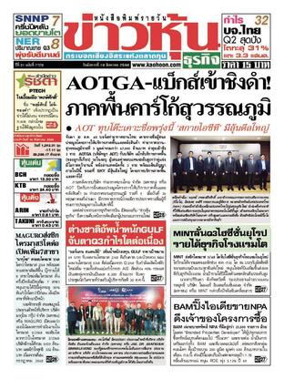 ข่าวหุ้น วันอังคารที่ 19 สิงหาคม พ.ศ.2568