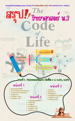 สรุปวิทยาศาสตร์ ม.3 เล่ม 1