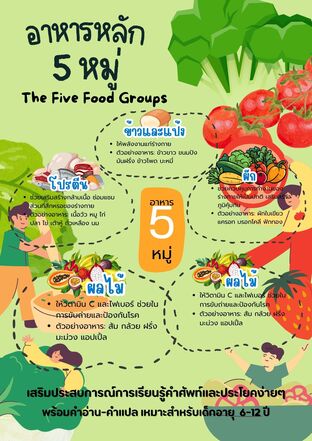 The Five Food Groups อาหารหลัก 5 หมู่
