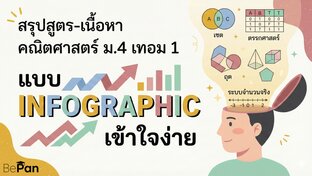 สรุปสูตร-เนื้อหา คณิตศาสตร์ ม.4 เทอม 1 แบบ INFOGRAPHIC เข้าใจง่าย