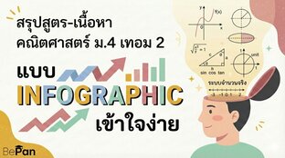 สรุปสูตร-เนื้อหา คณิตศาสตร์ ม.4 เทอม 2 แบบ INFOGRAPHIC เข้าใจง่าย