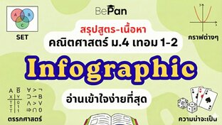สรุปสูตร-เนื้อหา คณิตศาสตร์ ม.4 (เทอม 1-2) ฉบับ Infographic เข้าใจง่ายที่สุด
