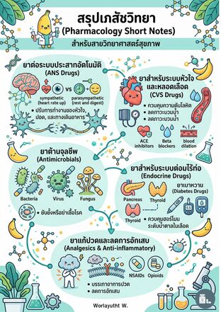 Pharmacology Shortnote (สรุปเภสัชวิทยา)