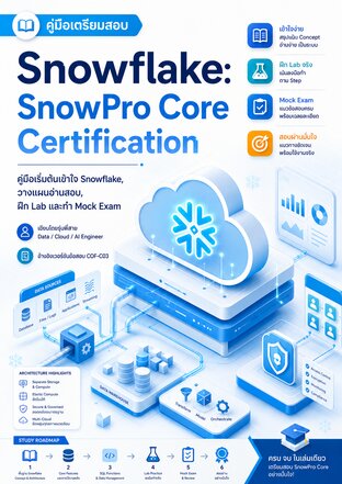 คู่มือเตรียมสอบ Snowflake: SnowPro Core Certification