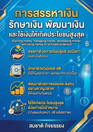 การสรรหาเงินรักษาเงินพัฒนาเงินและใช้เงินให้เกิดประโยชน์สูงสุด