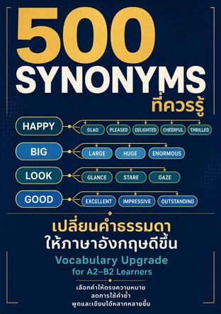 500 Synonyms ที่ควรรู้ เปลี่ยนคำธรรมดาให้ภาษาอังกฤษดีขึ้น