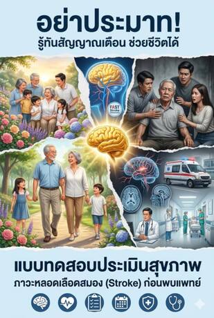 แบบทดสอบโรคภาวะหลอดเลือดในสมองก่อนพบแพทย์