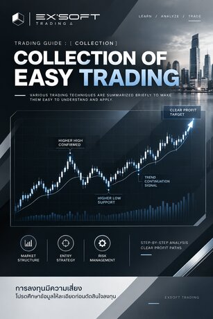 Collection Of Easy Trading