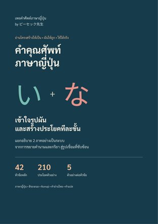 จำคำคุณศัพท์ได้ แต่พอแต่งประโยค ยังสับสนว่าใช้ い・な・く・に ตรงไหน?