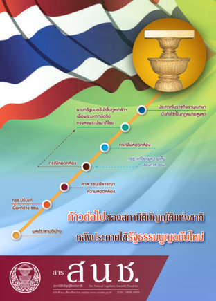 สารสภานิติบัญญัติแห่งชาติ ฉบับที่ 26