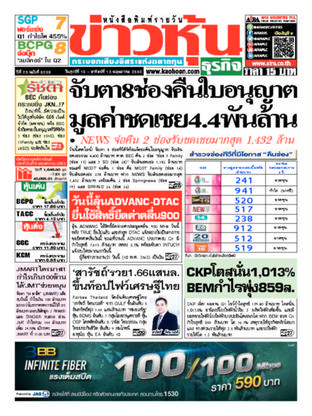 ข่าวหุ้น วันศุกร์ที่ 10 พฤษภาคม พ.ศ.2562